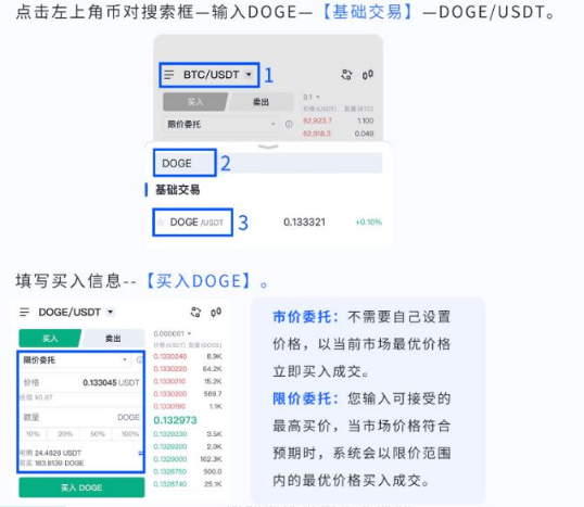 如何在欧易OKEX上充值购买狗狗币？狗狗币有什么用？