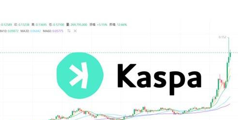 Kaspa代币KAS上涨近800倍，PoW概念币强势崛起