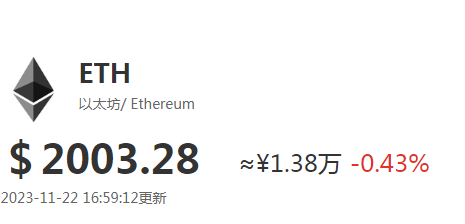 以太币今天涨了吗？以太币11月22日最新价格