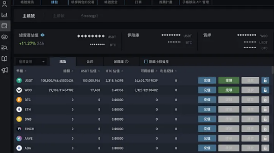 WOOX交易所支持国内付款方式吗