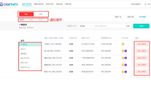 DigiFinex交易所支持国内付款方式吗