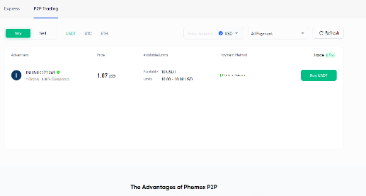 Phemex交易所支持国内付款方式吗