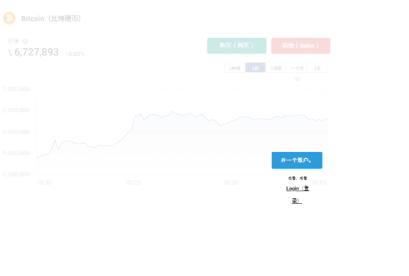 Bitbank交易所支持国内付款方式吗