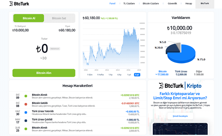 BtcTurk交易所支持国内付款方式吗