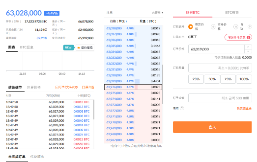 Bithumb交易所支持国内付款方式吗