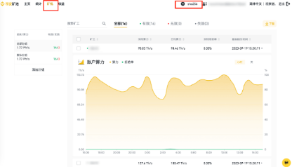 如何在币安挖BCH