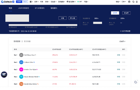gate交易所如何查看实盘排行榜