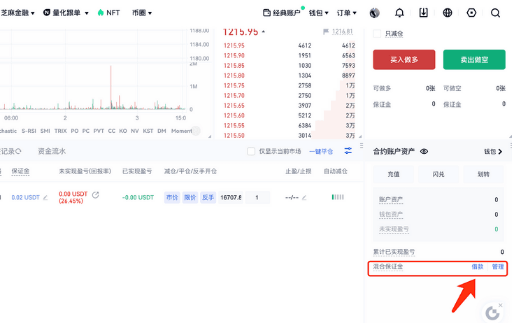 gate交易所如何使用混合保证金