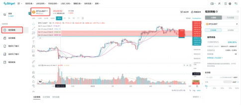 Bitget现货网格交易如何操作