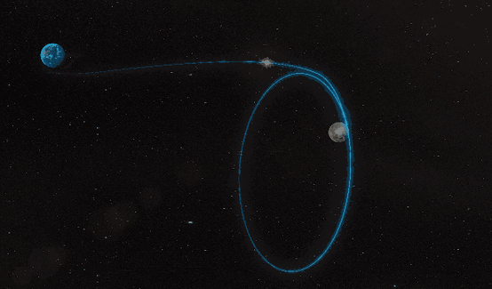 鹊桥二号中继星成功实施近月制动！顺利进入环月轨道飞行