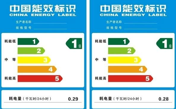 空调变频一级和三级有什么区别