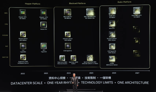 英伟达宣布2026年黑水滩GPU架构 Rub林 刷新数据中心规格