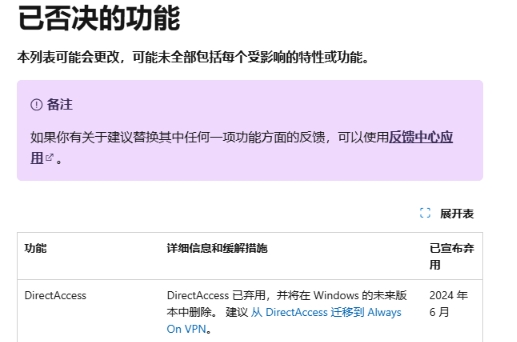 Microsoft告别DirectAccess 转向Always On VPN升级策略