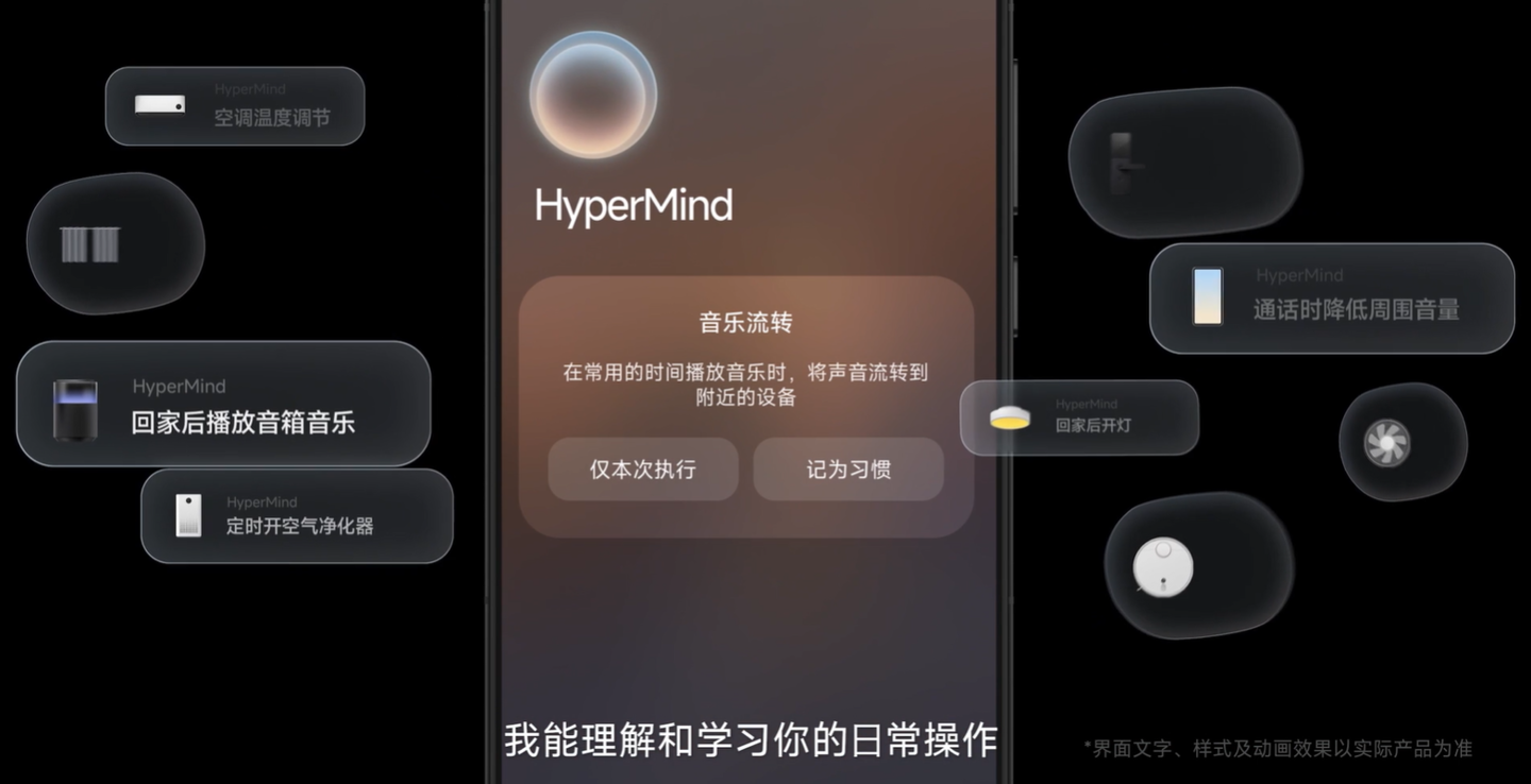 小米HyperMind 2.0即将内测